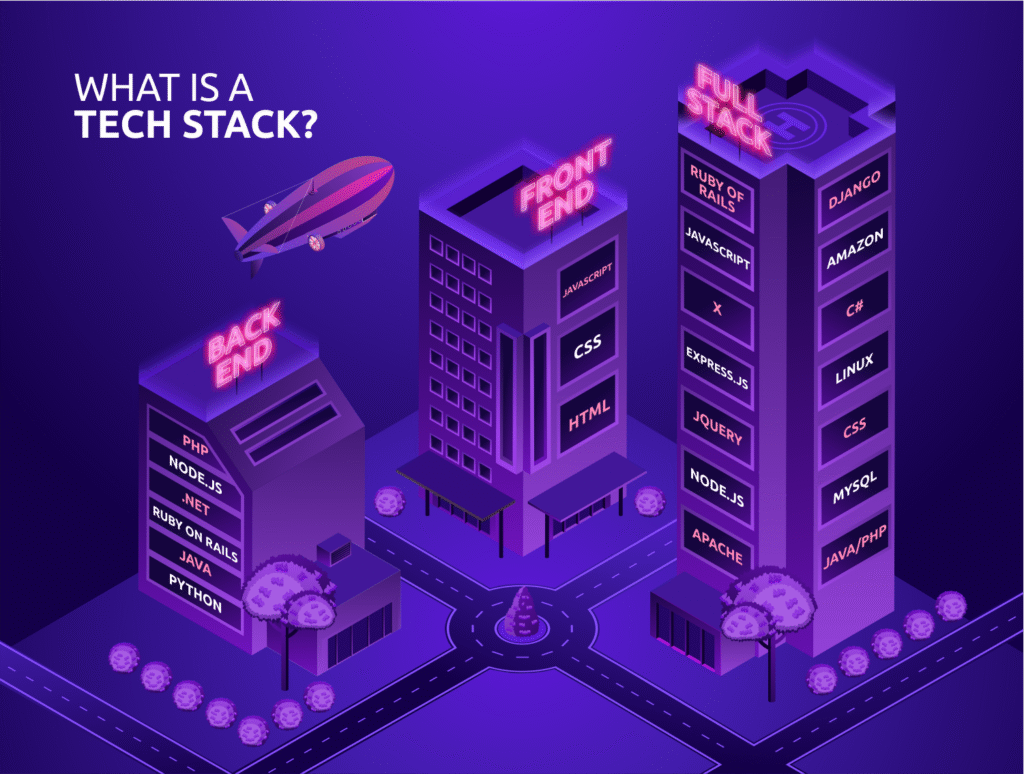 what is a tech stack 